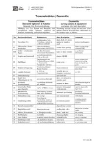 thumbnail of TRM-Optionsliste 2201 Seite1 D+E