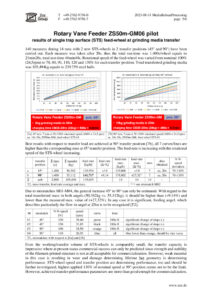 thumbnail of 2023-08-31 MediaReloadProcessing p05