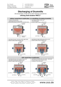 thumbnail of Belüftungsseiher Prinzip (E) 2201 (1)