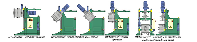 HV Simoloyer