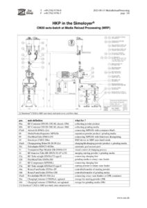 thumbnail of 2023-08-31 MediaReloadProcessing p02
